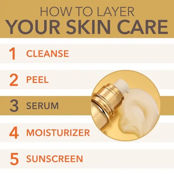 🆕 DR DENNIS GROSS Skincare 15 mL DermInfusions™ Fill + Repair Serum NWOB - Picture 2 of 10